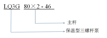 螺杆泵