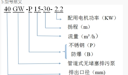 管道泵的型号含义