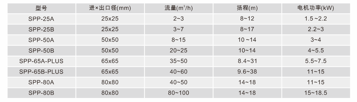 QQ图片20210721170333.png